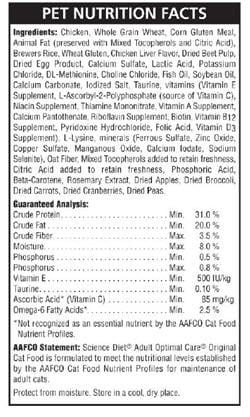 pet food label