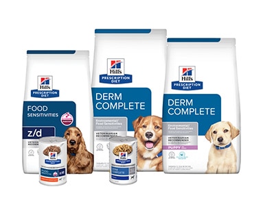 Skin care dog food